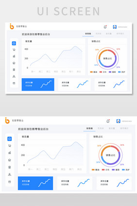 多彩大气零售业后台可视化界面