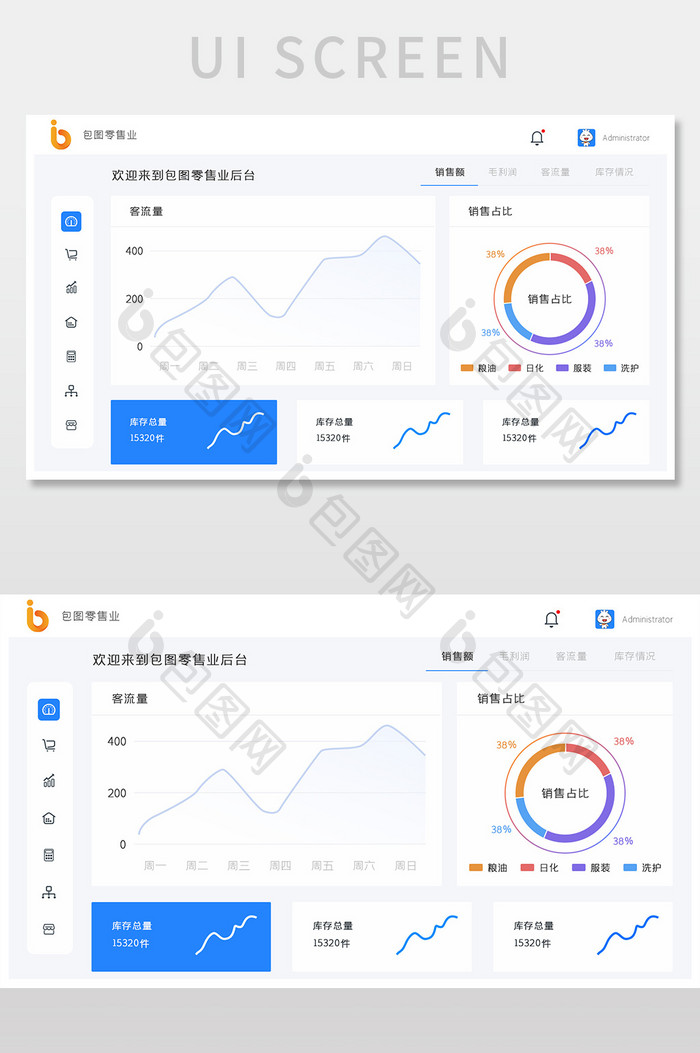 多彩大气零售业后台可视化界面