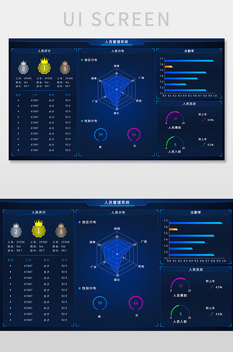 科技感酷炫企业人员管理后台系统网页界面图片