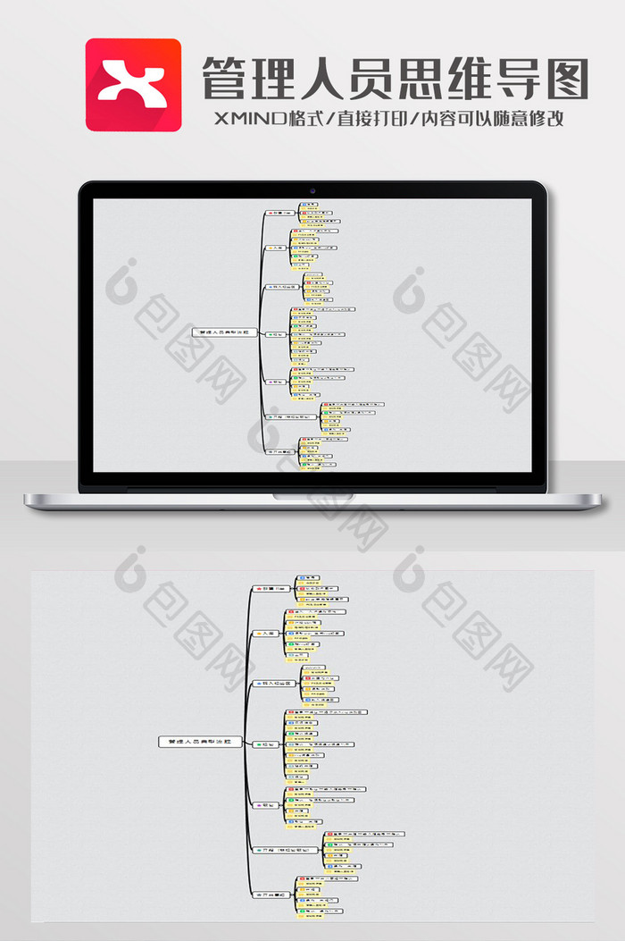 简约风管理人员典型流程XMind模板