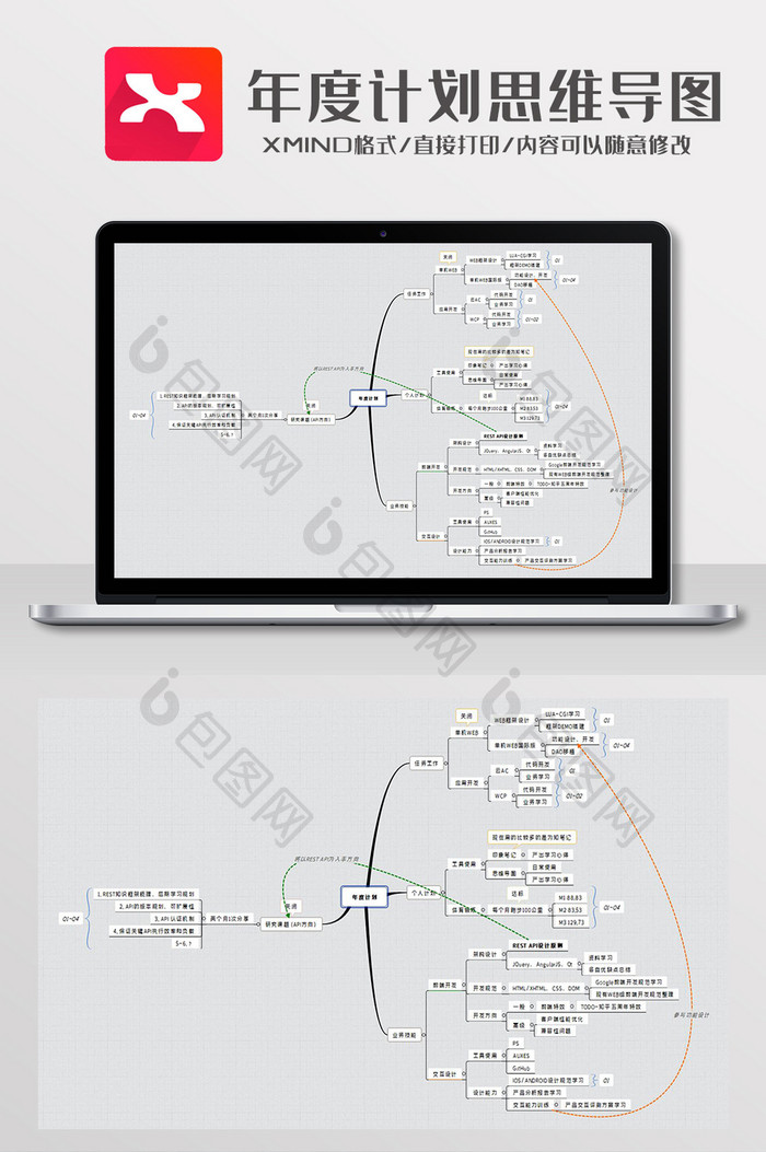 简约风年度计划思维导图XMind模板