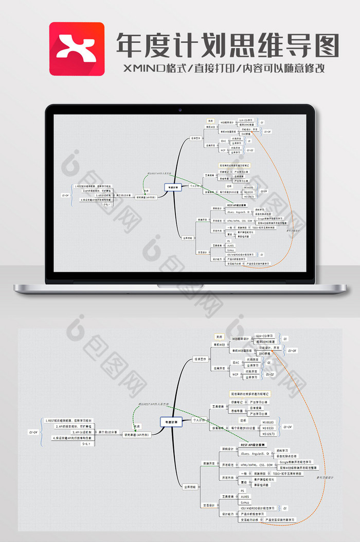 简约风年度计划思维导图XMind模板图片图片