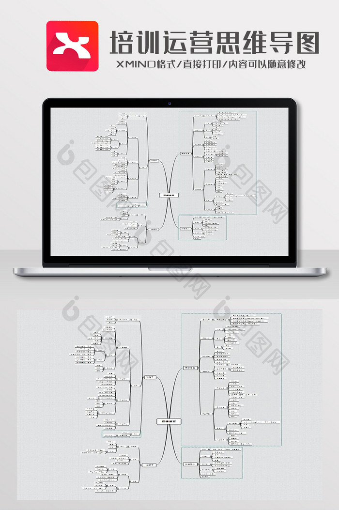 简约风培训运营思维导图XMind模板