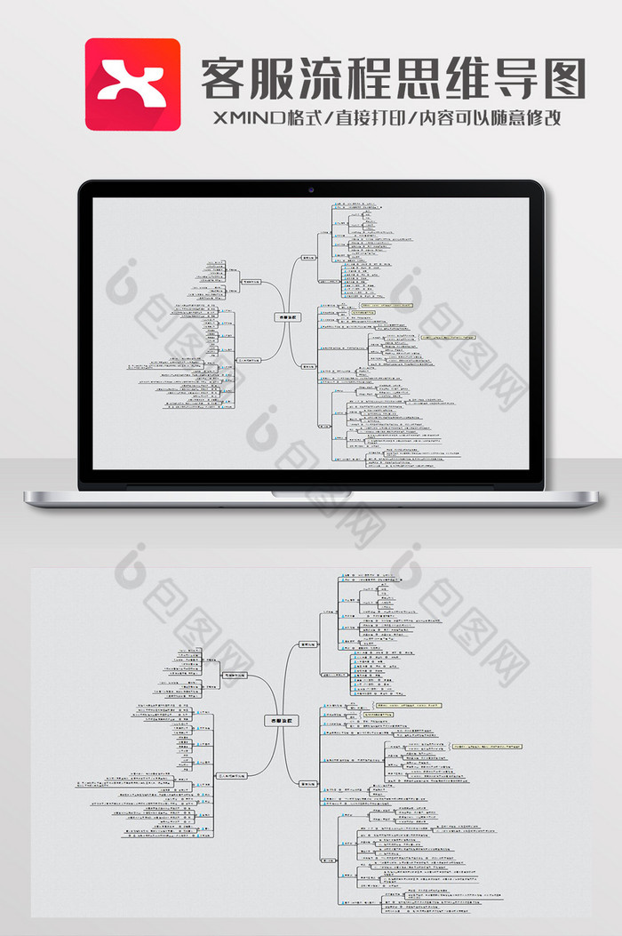 简约风客服流程思维导图xmind模板