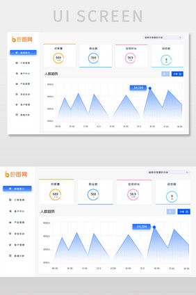 蓝色科技时尚大气数据可视网页界面