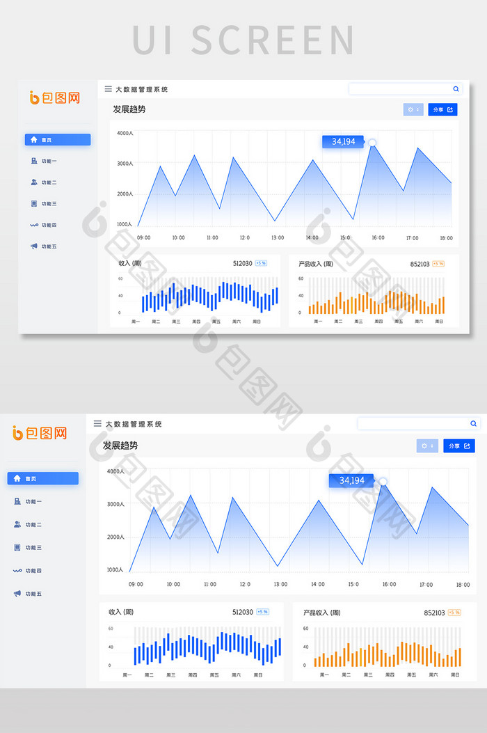 浅色渐变时尚后台数据可视化界面