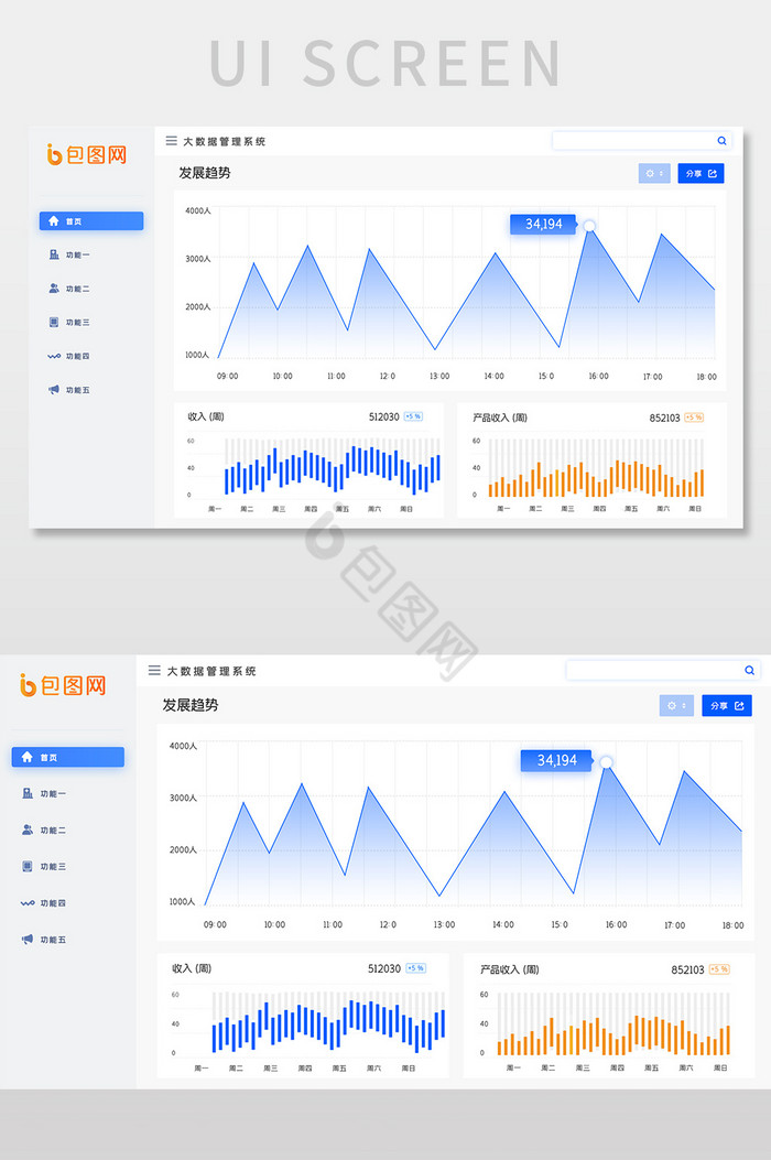 浅色渐变时尚后台数据可视化界面图片