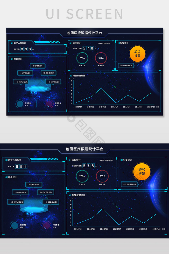 蓝色渐变可视化医疗数据分析平台网页界面