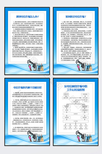 预防电信诈骗四件套图片