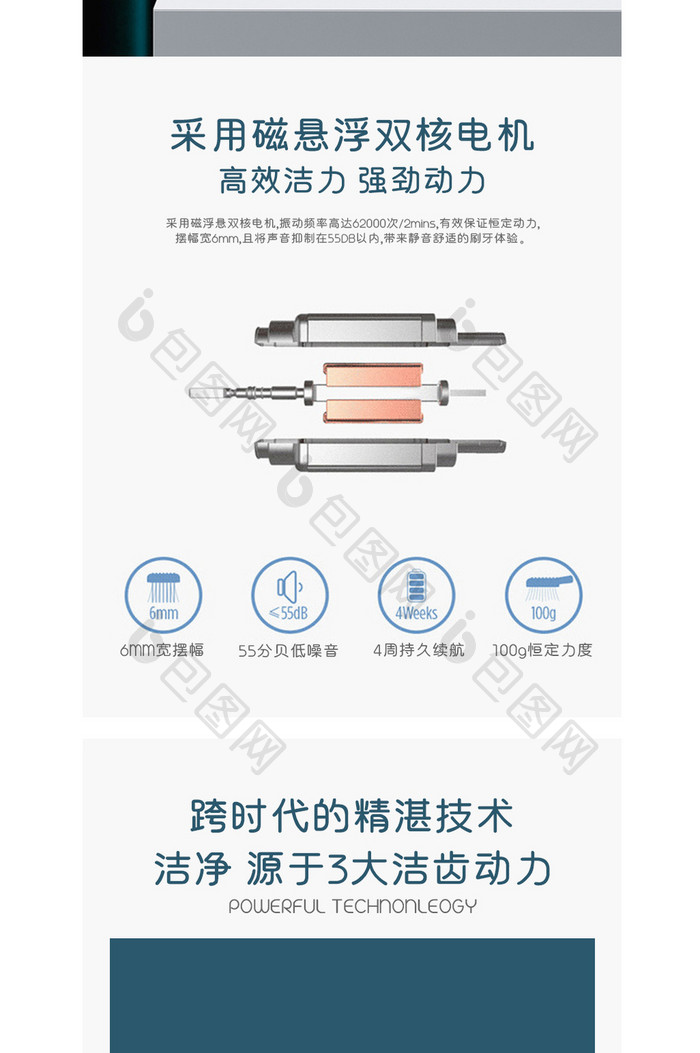 现代北欧风电动牙刷数码家电简约详情页模板