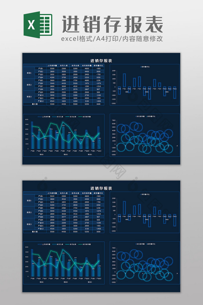 进销存报表科技可视化Excel模板