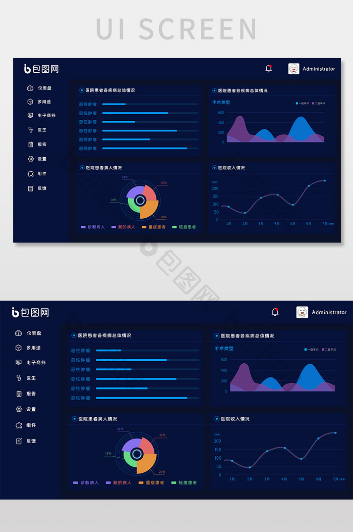 深蓝色大气医疗可视化界面