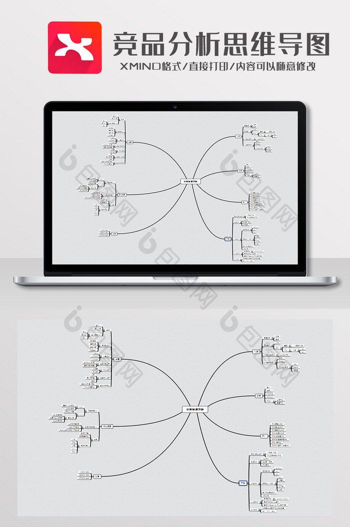 简约风竞品深度分析思维导图XMind模板