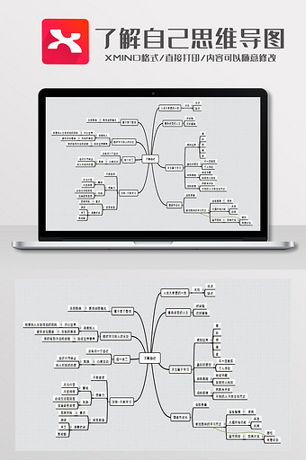 简约风了解自己思维导图XMind模板图片
