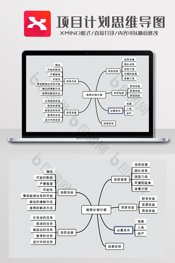 简约风项目计划思维导图XMind模板