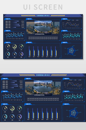 科技企业数据大屏界面设计