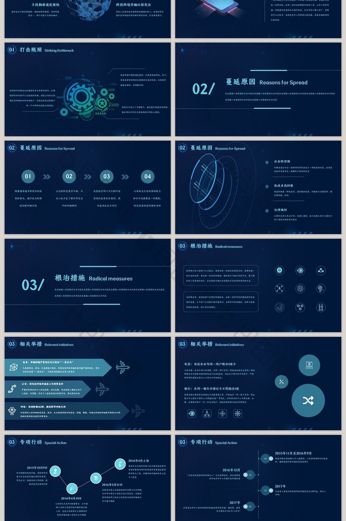 互联网科技风电信防诈骗网络安全PPT模板