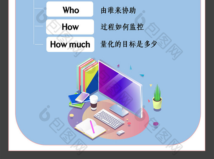 工作方法5W2H海报Word模板