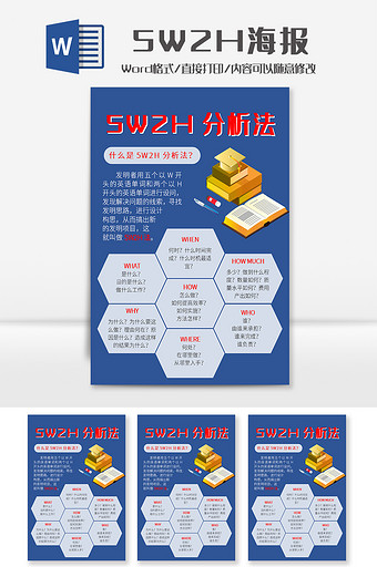 卡通风5W2H海报Word模板图片