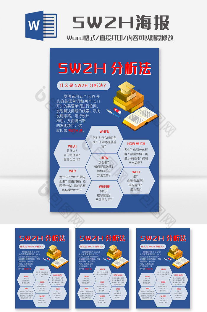 卡通风5W2H海报Word模板图片图片