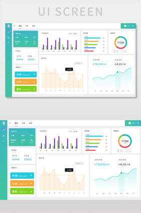 绿色小清新销售分析可视化UI网页界面