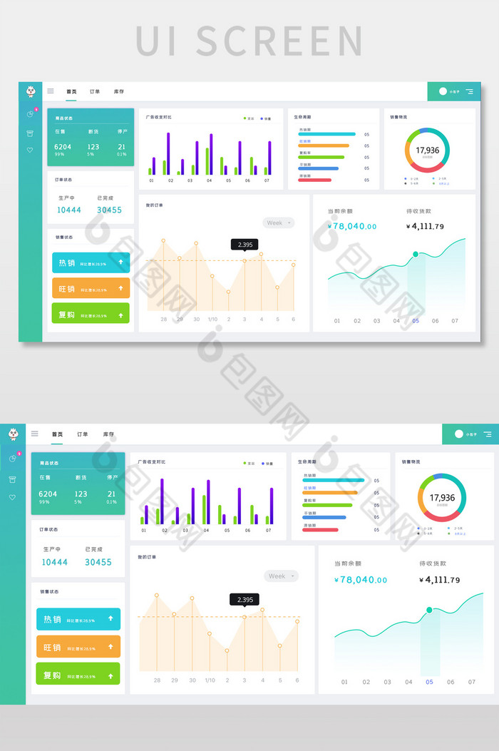 绿色小清新销售分析可视化UI网页界面图片图片