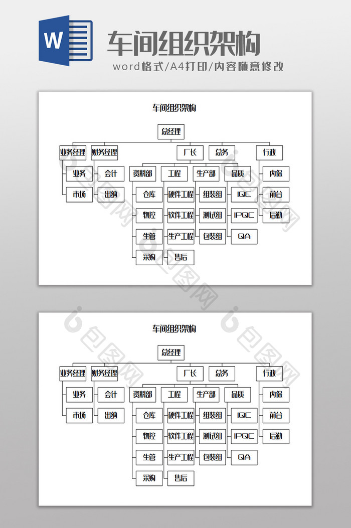 车间组织架构Word模板