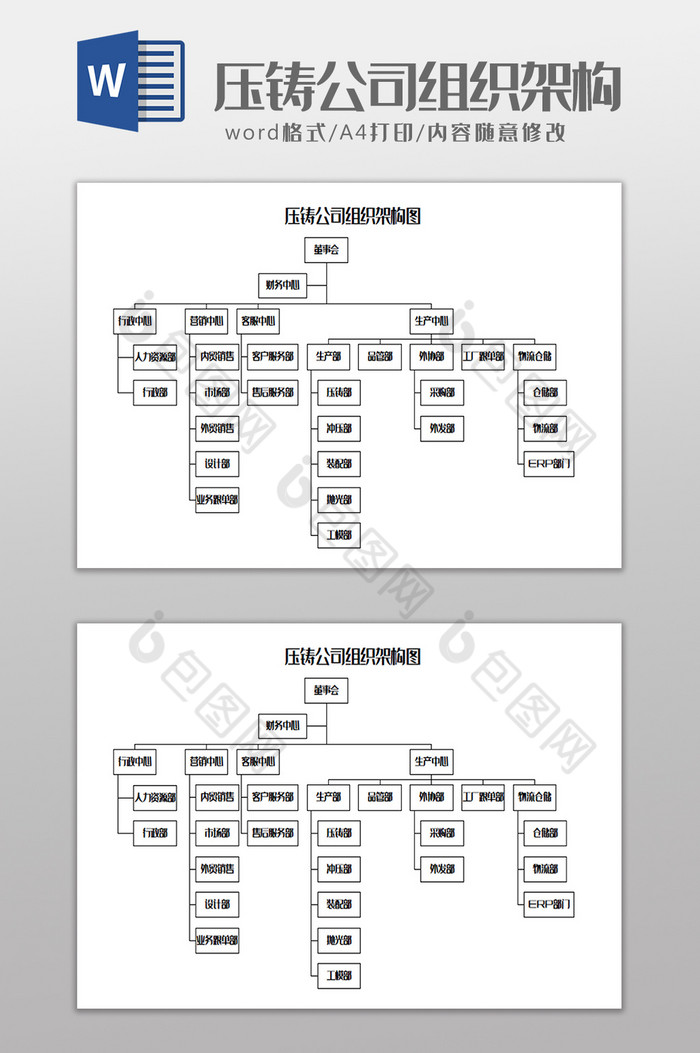 壓鑄公司組織架構圖word模板