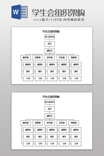 学生会组织架构Word模板图片