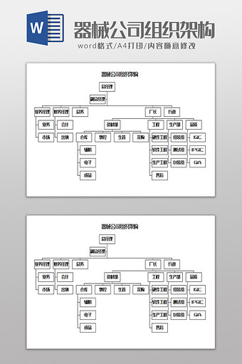 器械公司组织架构Word模板图片