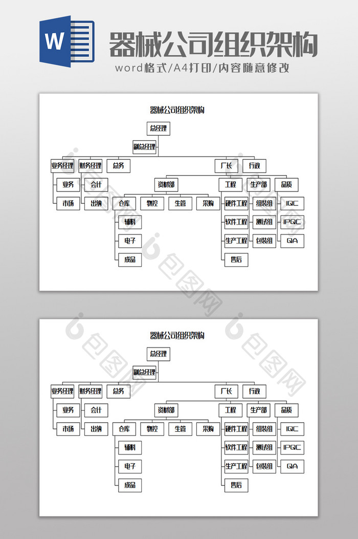 器械公司组织架构Word模板