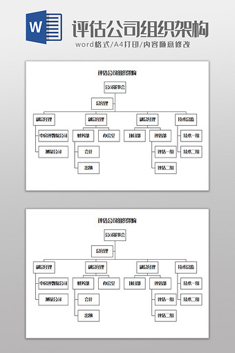 评估公司组织架构Word模板图片