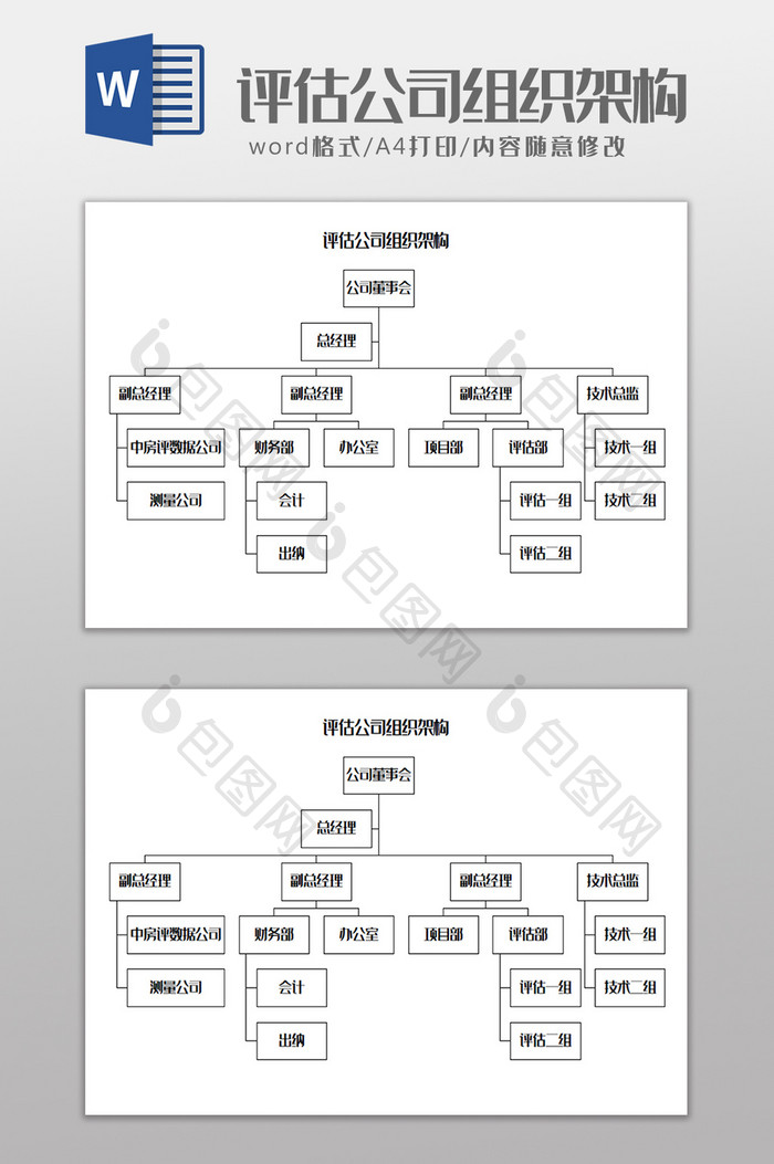 评估公司组织架构Word模板