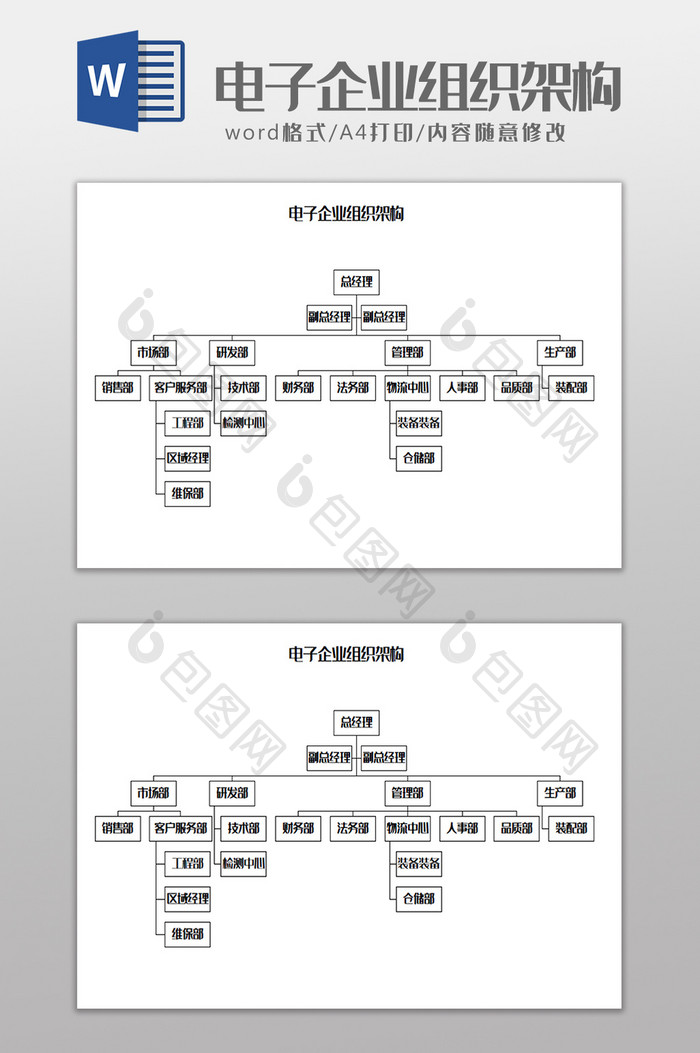 电子企业组织架构Word模板