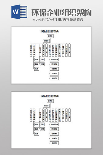 环保企业组织架构Word模板图片