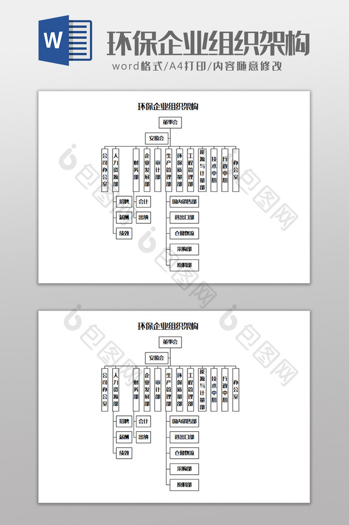 环保企业组织架构Word模板