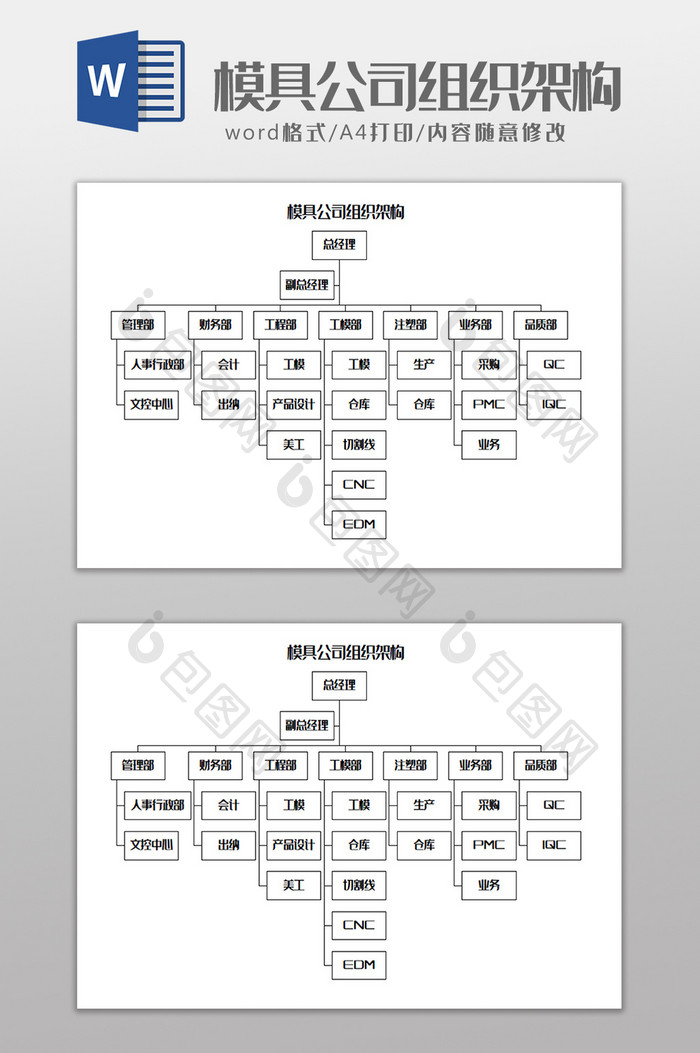 模具公司组织架构Word模板