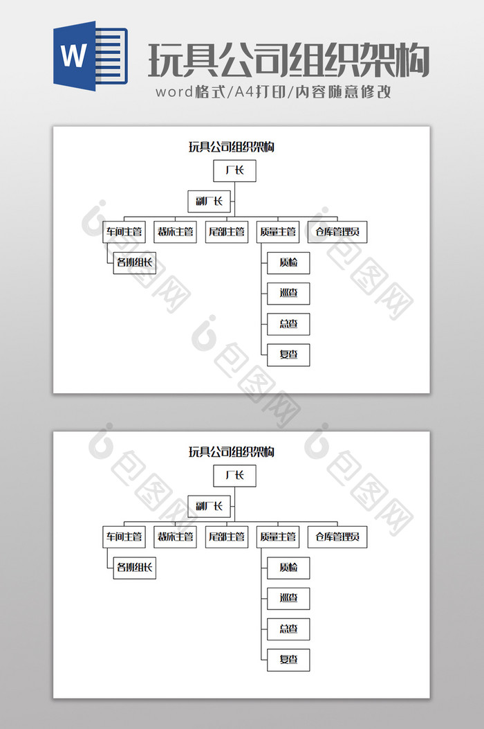 玩具公司组织架构Word模板