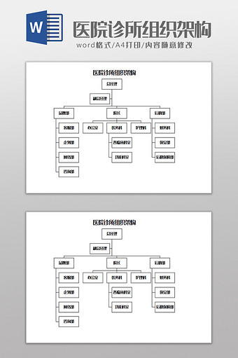 医院组织架构Word模板图片