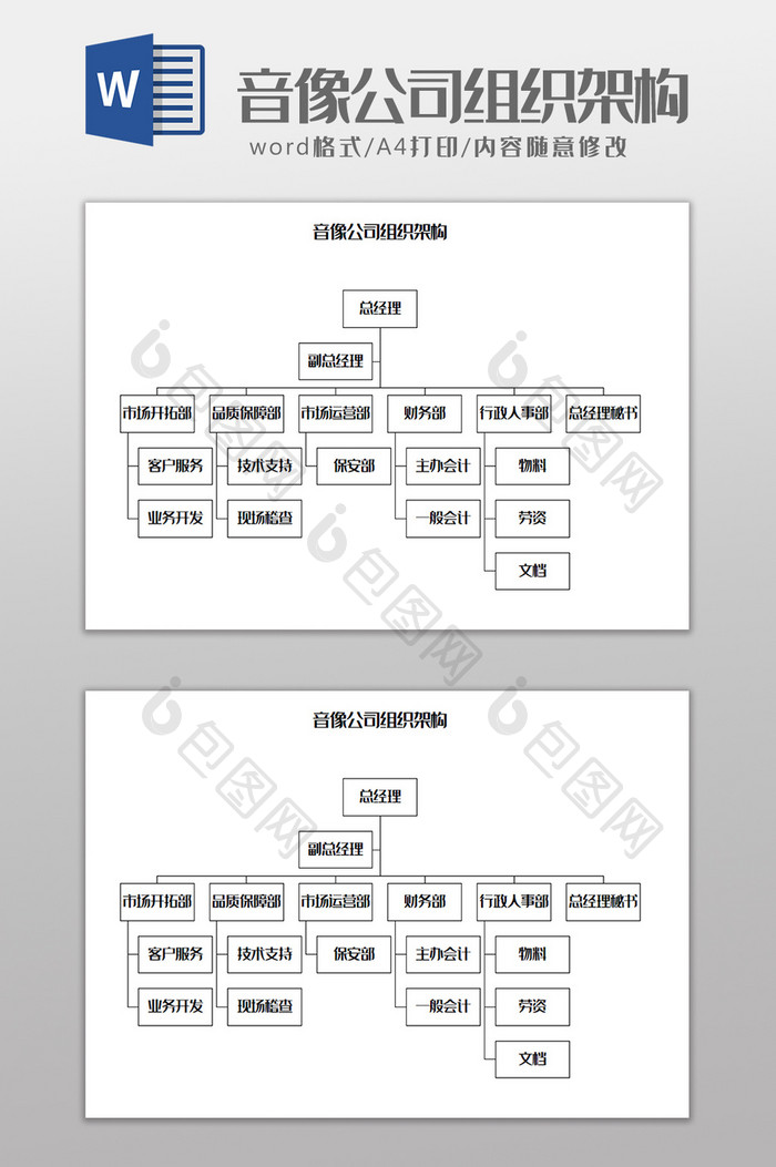 音像公司组织架构Word模板