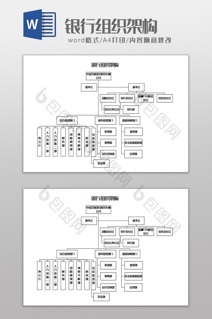 银行组织架构Word模板