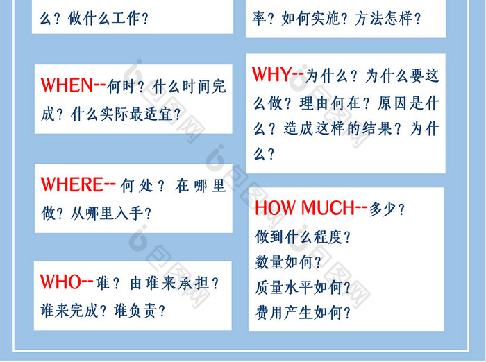 淡藍色5w2h分析法海報word模板