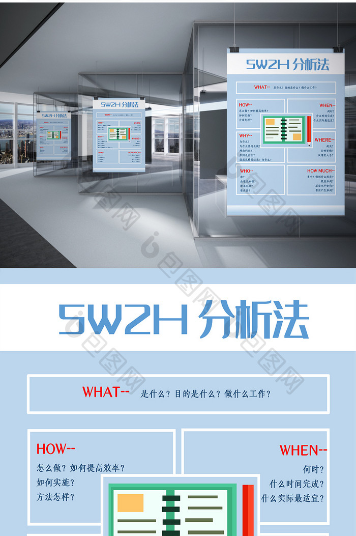 5W2H工作分析法海报Word模板