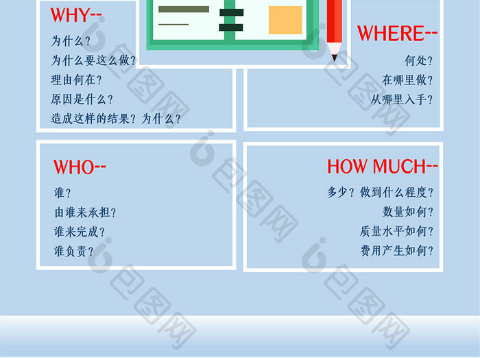 5W2H工作分析法海报Word模板