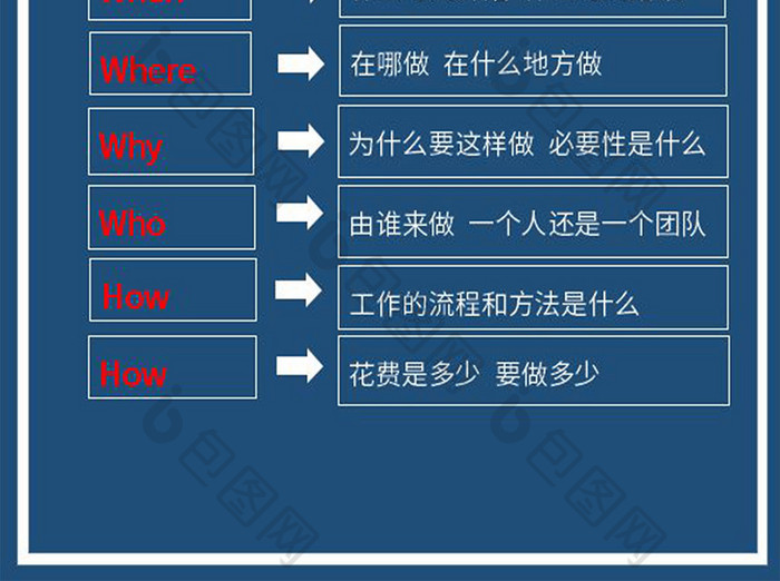 商务5W2H工作方法海报Word模板