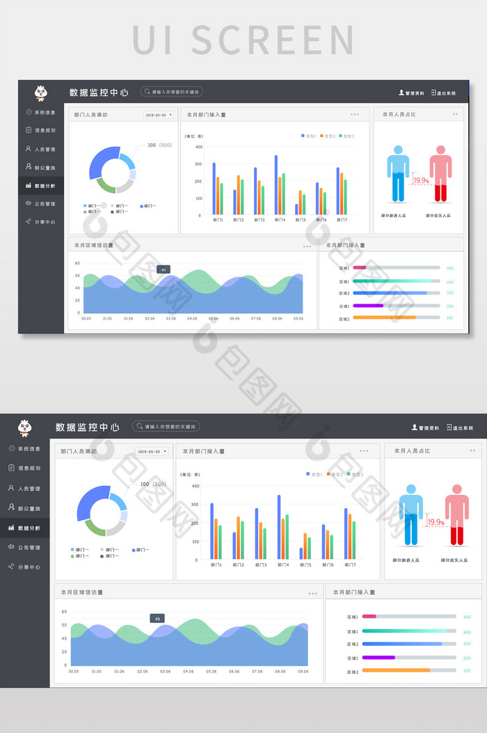 白色数据监控UI网页界面图片图片