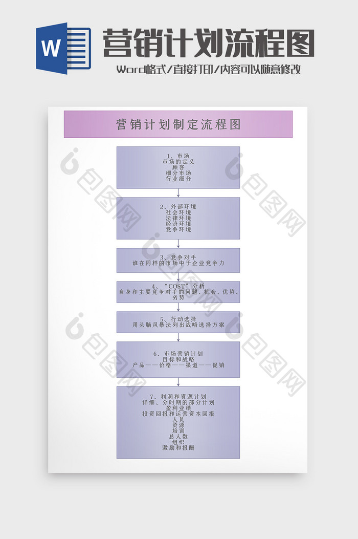 企业营销提升战略计划流程图Word模板