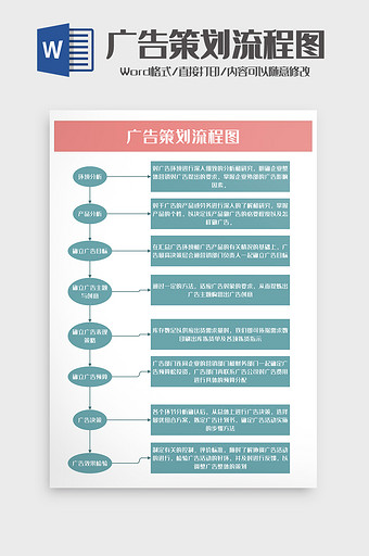 通用广告行业策划流程图word模板图片