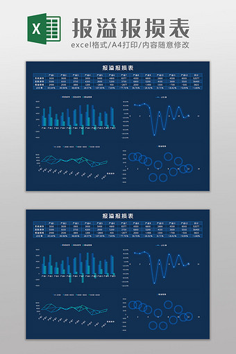 报溢报损表科技可视化Excel模板图片