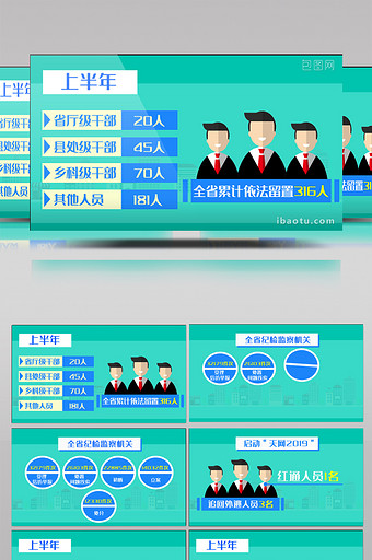 卡通纪检巡视类MG字幕AE模板图片